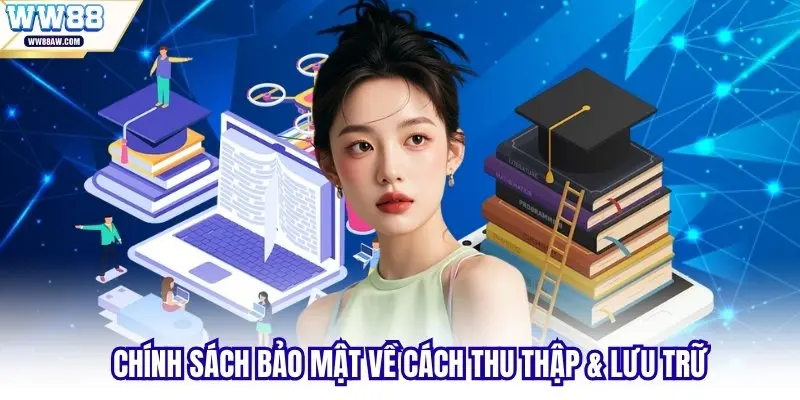 Chính sách bảo mật về cách thu thập & lưu trữ